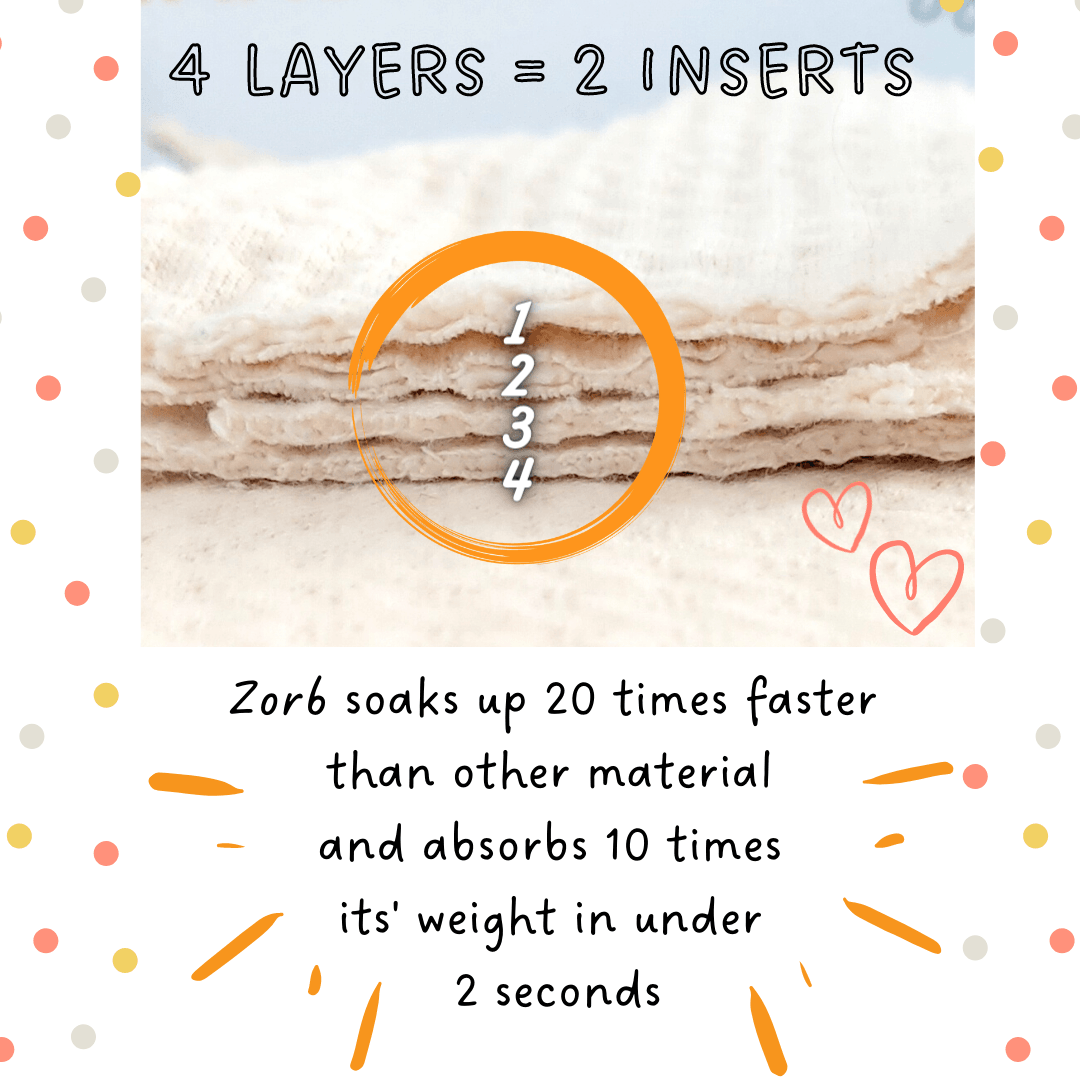 INSERTI in Zorb® Organic Cotton with SILVADUR® Antimicrobial technology, showcasing its soft texture and eco-friendly design.